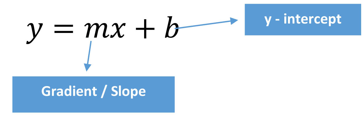 Kuulchat - BECE MATHEMATICS 2018